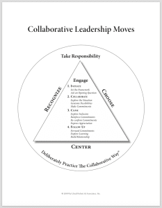 collaborative leadership